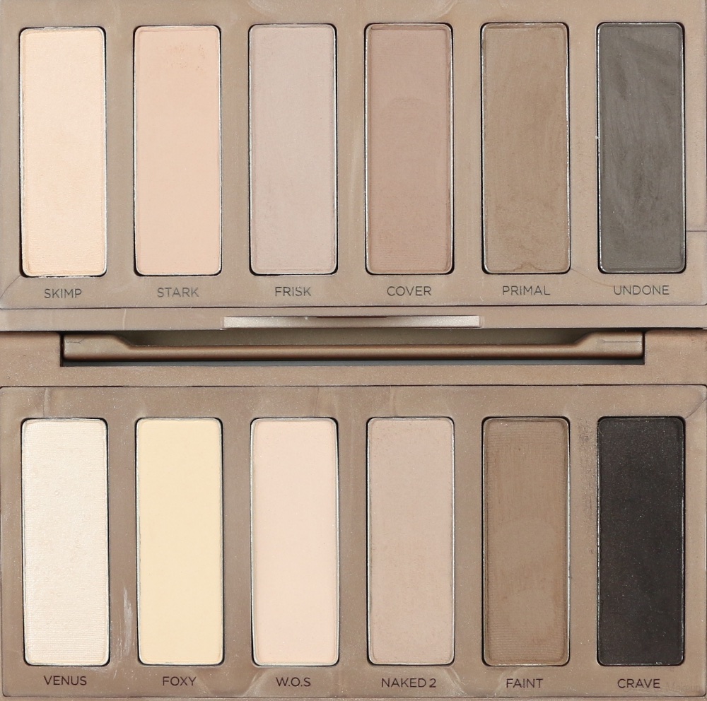 Urban Decay Naked Basics Palette Review Coffee Makeup